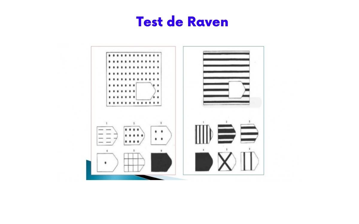 Pruebas psicométricas de Raven