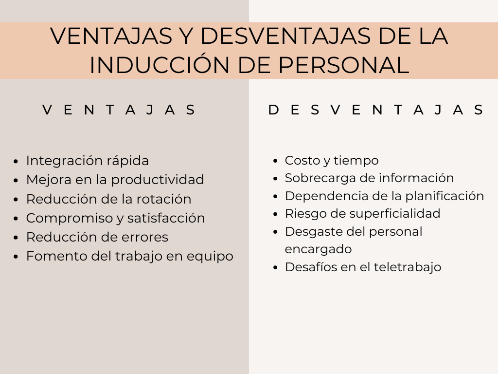 Infografía sobre las ventajas y desventajas de la inducción de personal